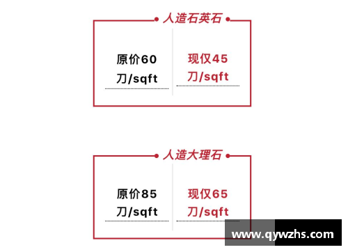 制作独一无二的体育明星卡片：从设计到印刷的全面指南