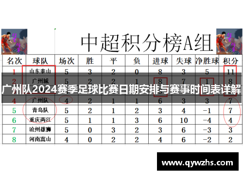 广州队2024赛季足球比赛日期安排与赛事时间表详解